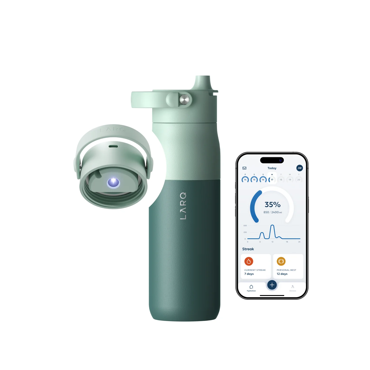 LARQ Bottle PureVis™ 2